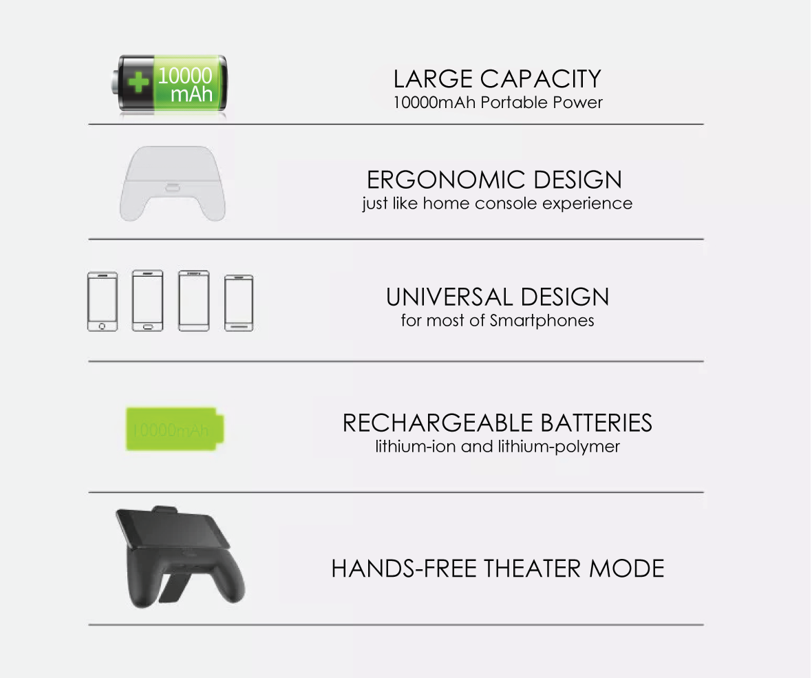 ORCA 10000 mAh Power Bank Game Handle Grip for All SmartPhone