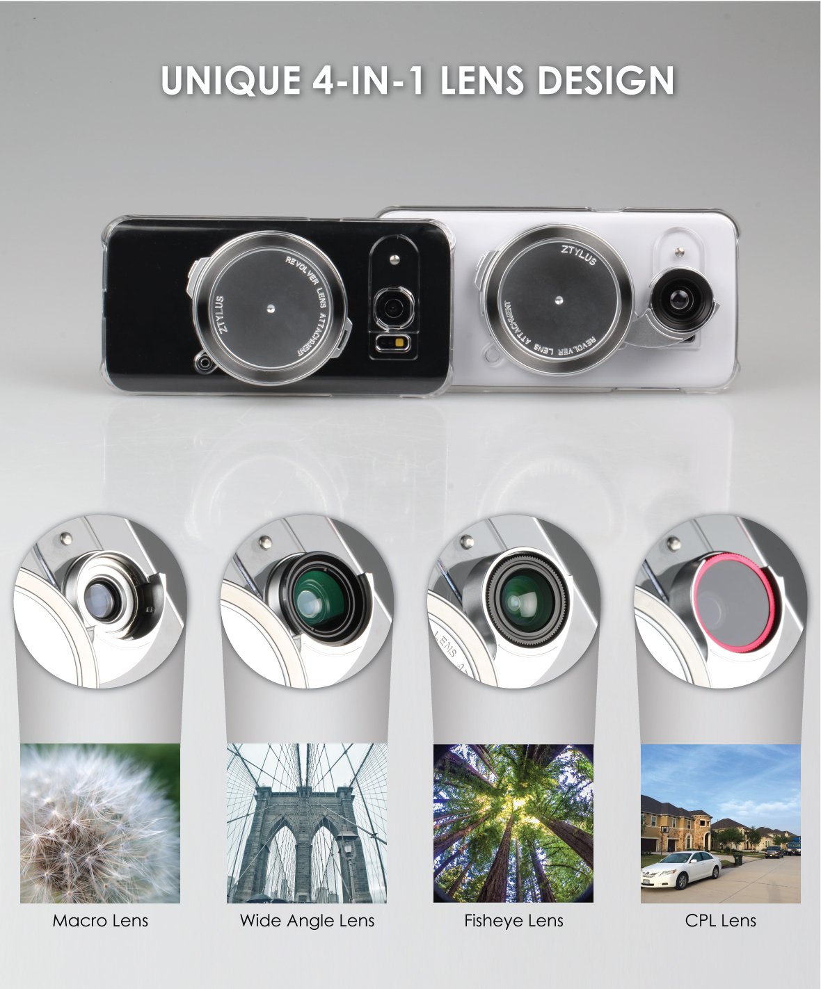 UNIQUE 4-IN-1 LENS DESIGN