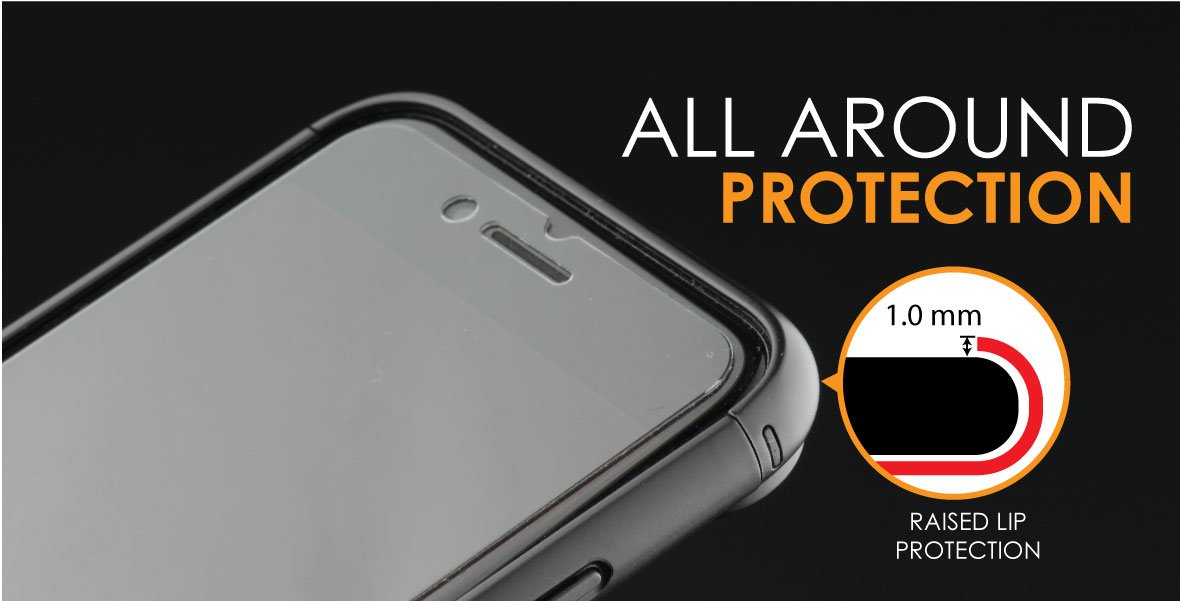 Revolver Lens Kit for iPhone 7