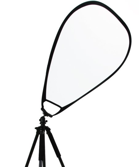 5-in-1 Reflector