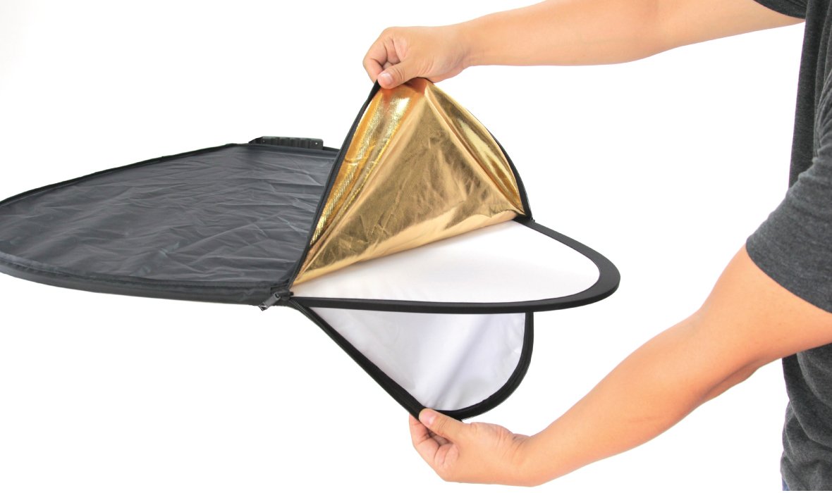 5-in-1 Reflector